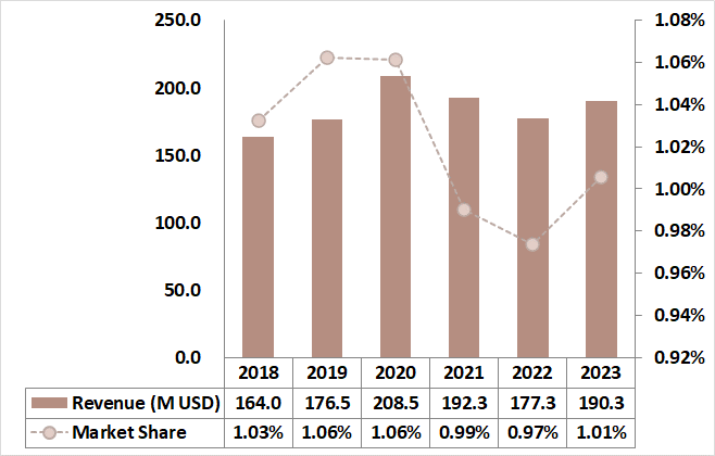 워드이미지 2235 4