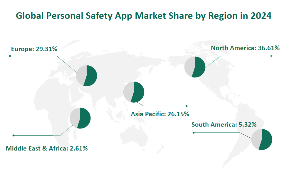 2024년 지역별 글로벌 개인 안전 앱 시장 점유율
