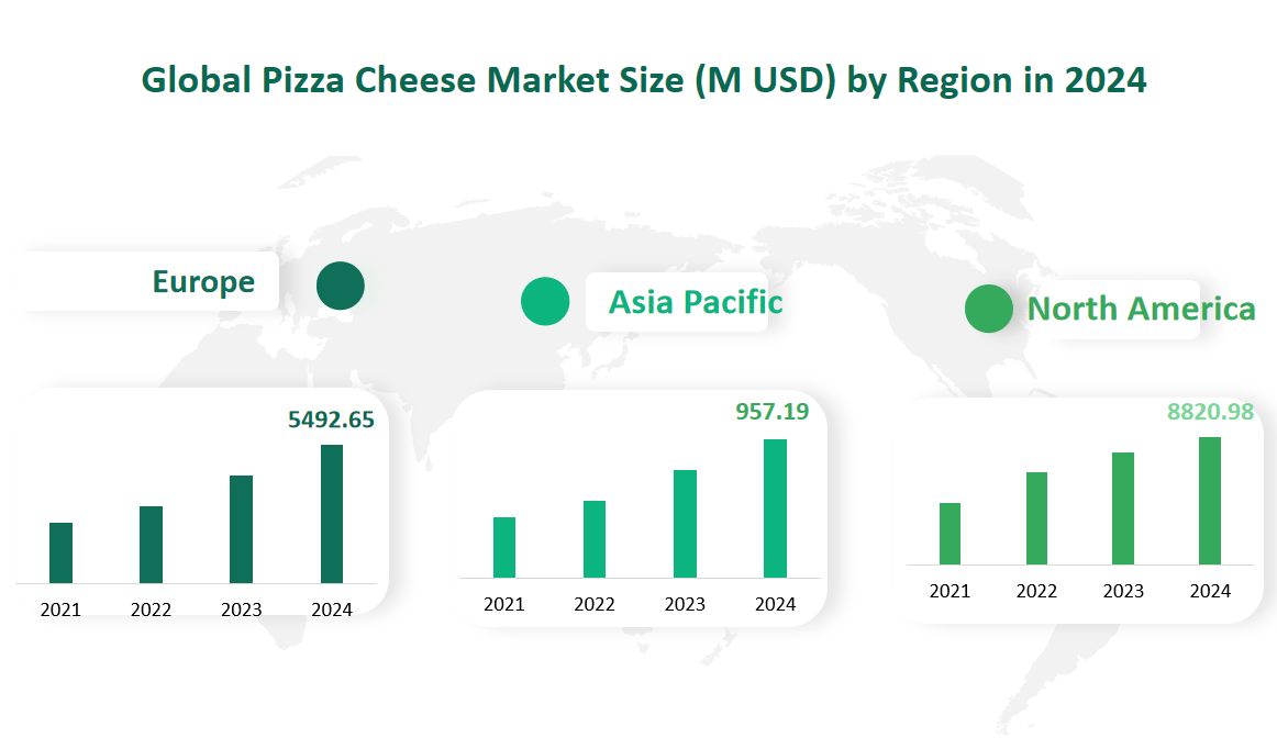 Global Pizza Cheese Market Size by Region in 2024