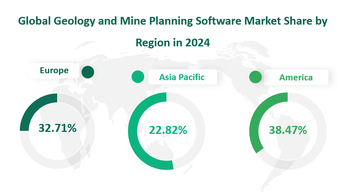 Part des revenus du marché mondial des logiciels de planification géologique et minière par région en 2024